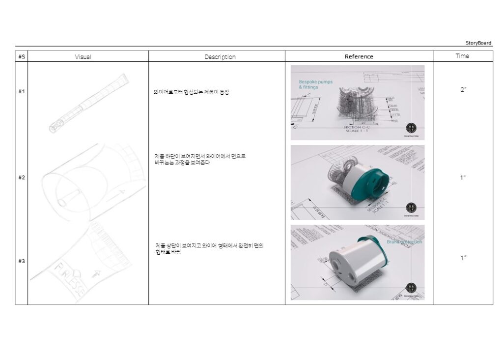 뷰티영 홍보영상 제작 컨셉 제안서 03 - 제품 시각화 기획