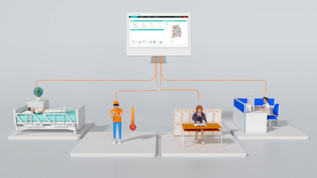 의료기기와 스마트폰 및 모니터링 시스템을 연결한 mobiCARE TEMP 3D영상제작